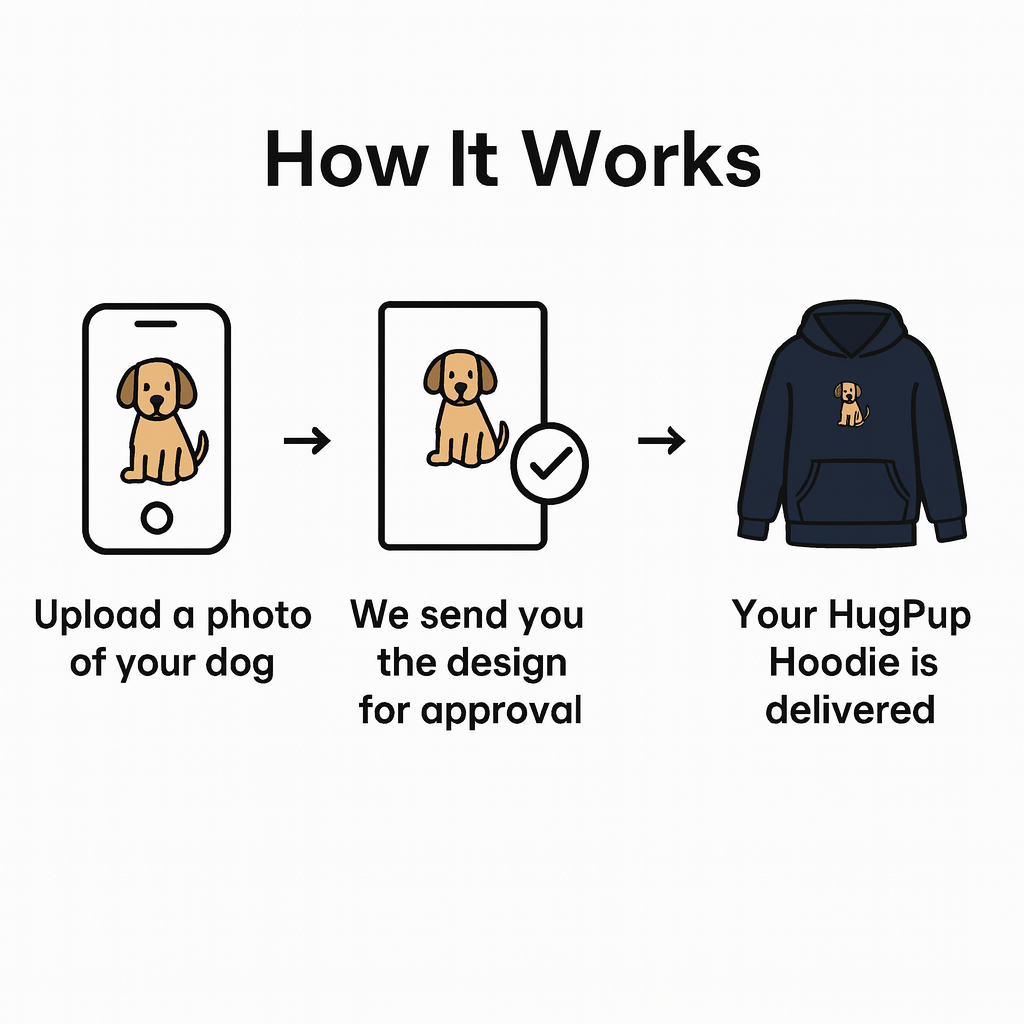 HugPup Oversize Hoodie