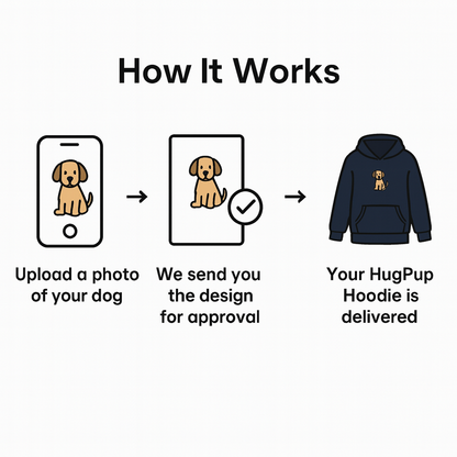 HugPup Oversize Hoodie